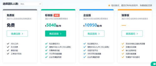 6款高效能企業(yè)管理軟件深度推薦與開(kāi)發(fā)洞察